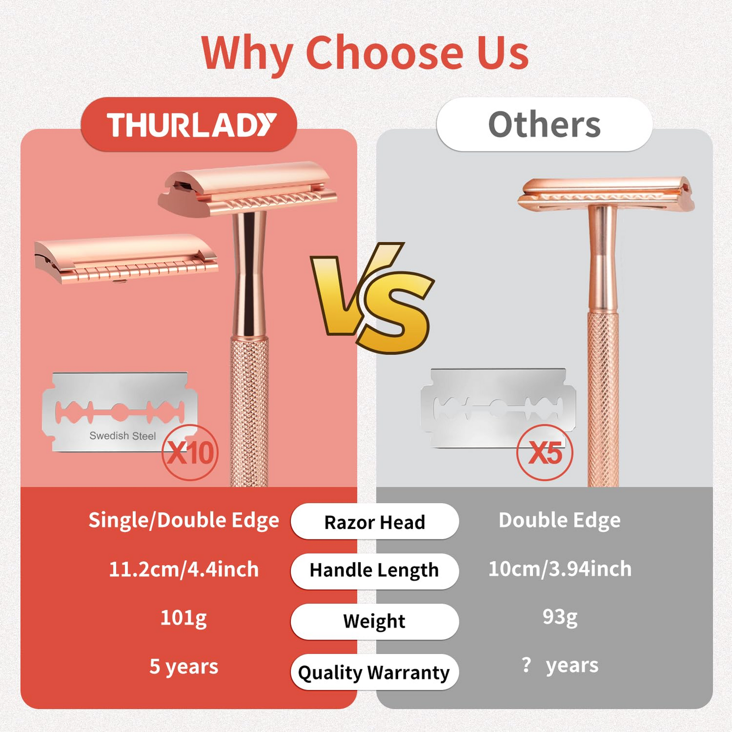 Single & Double Edge Safety Razor with Stand, Rose Gold