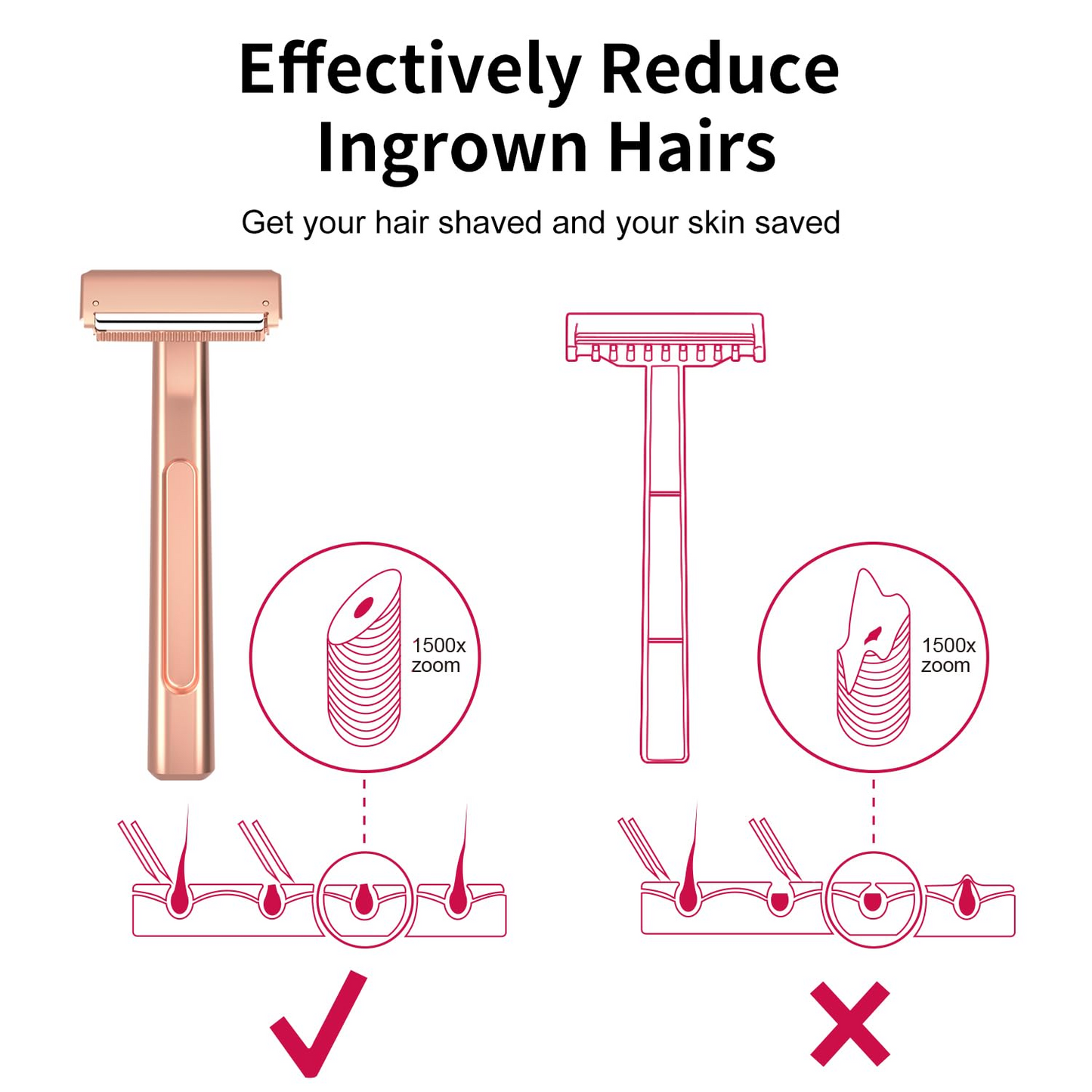 Stainless Steel Razor, 2-layer Single Edge Razor 3.0, Rose Gold