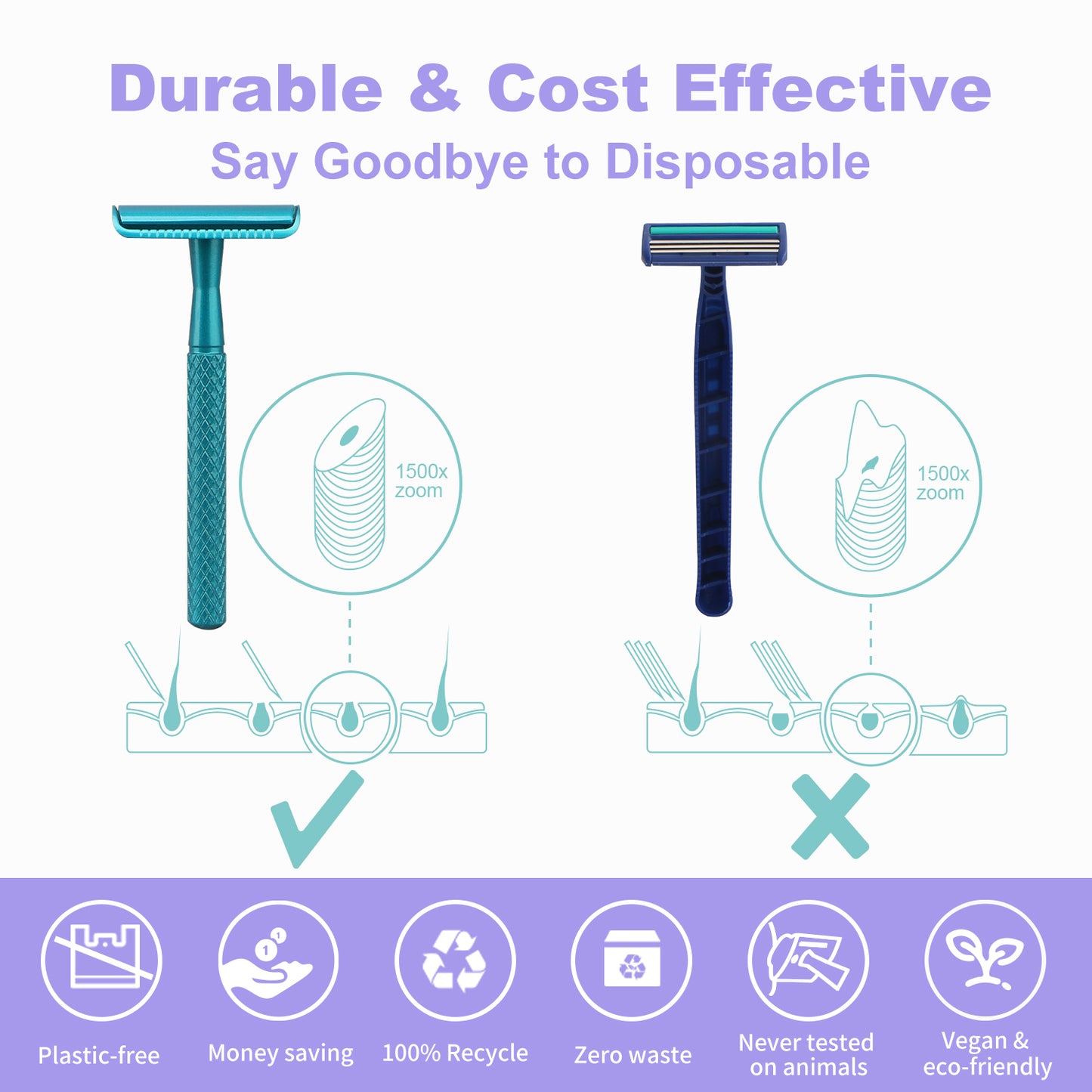 Teal Blue Single Blade Double Edge Safety Razor
