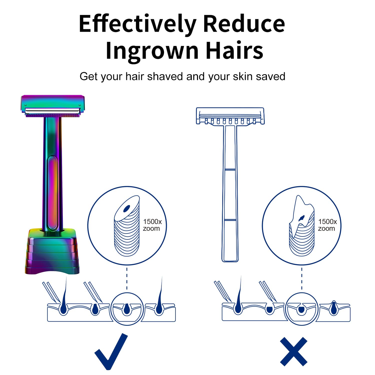 Stainless Steel Razor, 2-layer Single Edge Razor 3.0, Rainbow