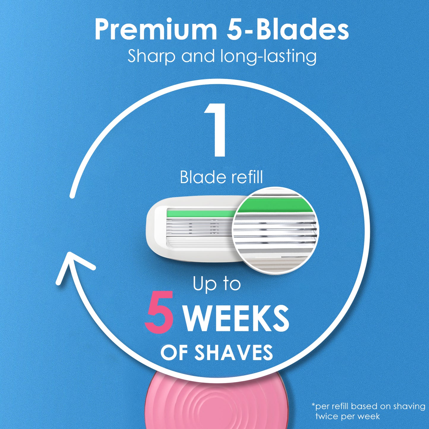 Travel Razor Refill Blades, 6 Count