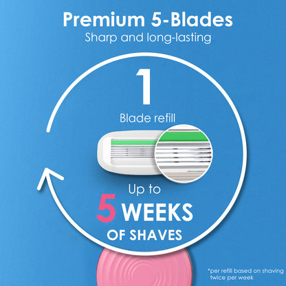 Travel Razor Refill Blades, 6 Count