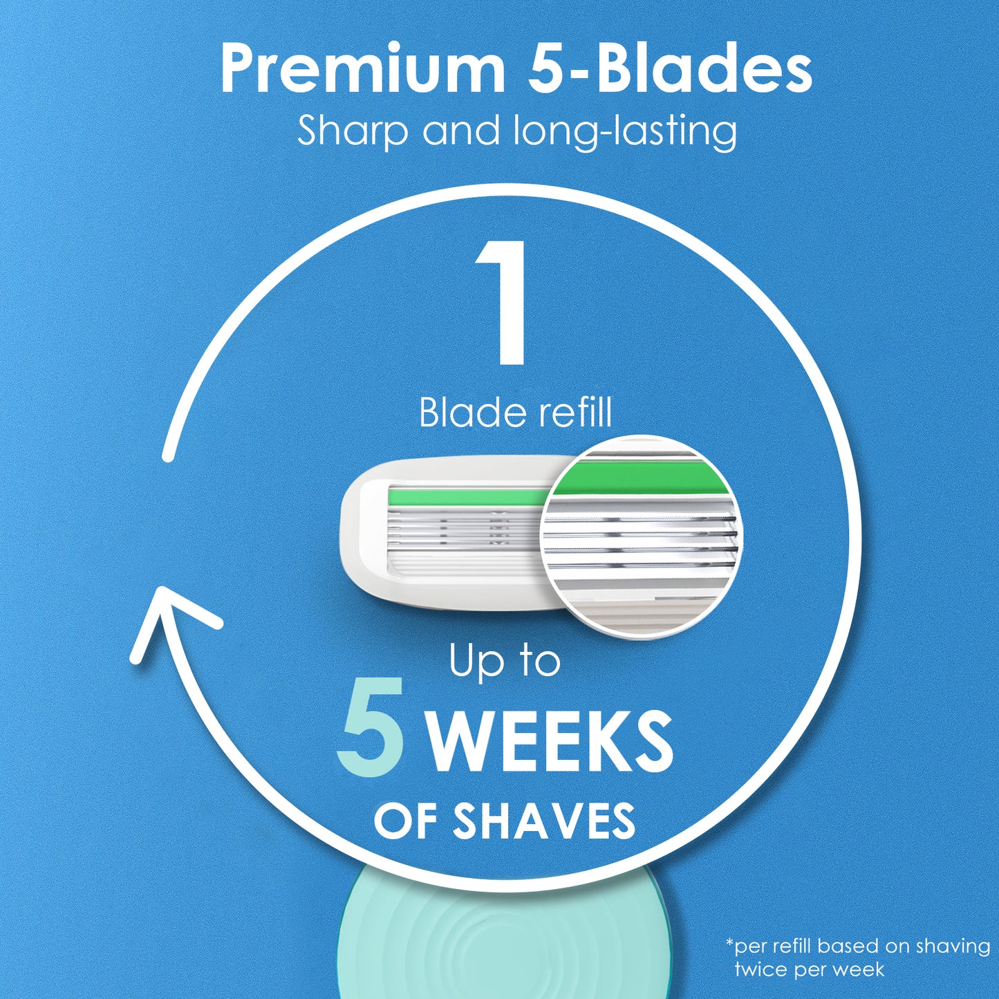 Travel Razors for Women, 1 Mini Razor Handle with 3 Cartridges and 1 Case (Ocean Blue)