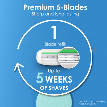 Travel Razors for Women, 1 Mini Razor Handle with 3 Cartridges and 1 Case (Ocean Blue)