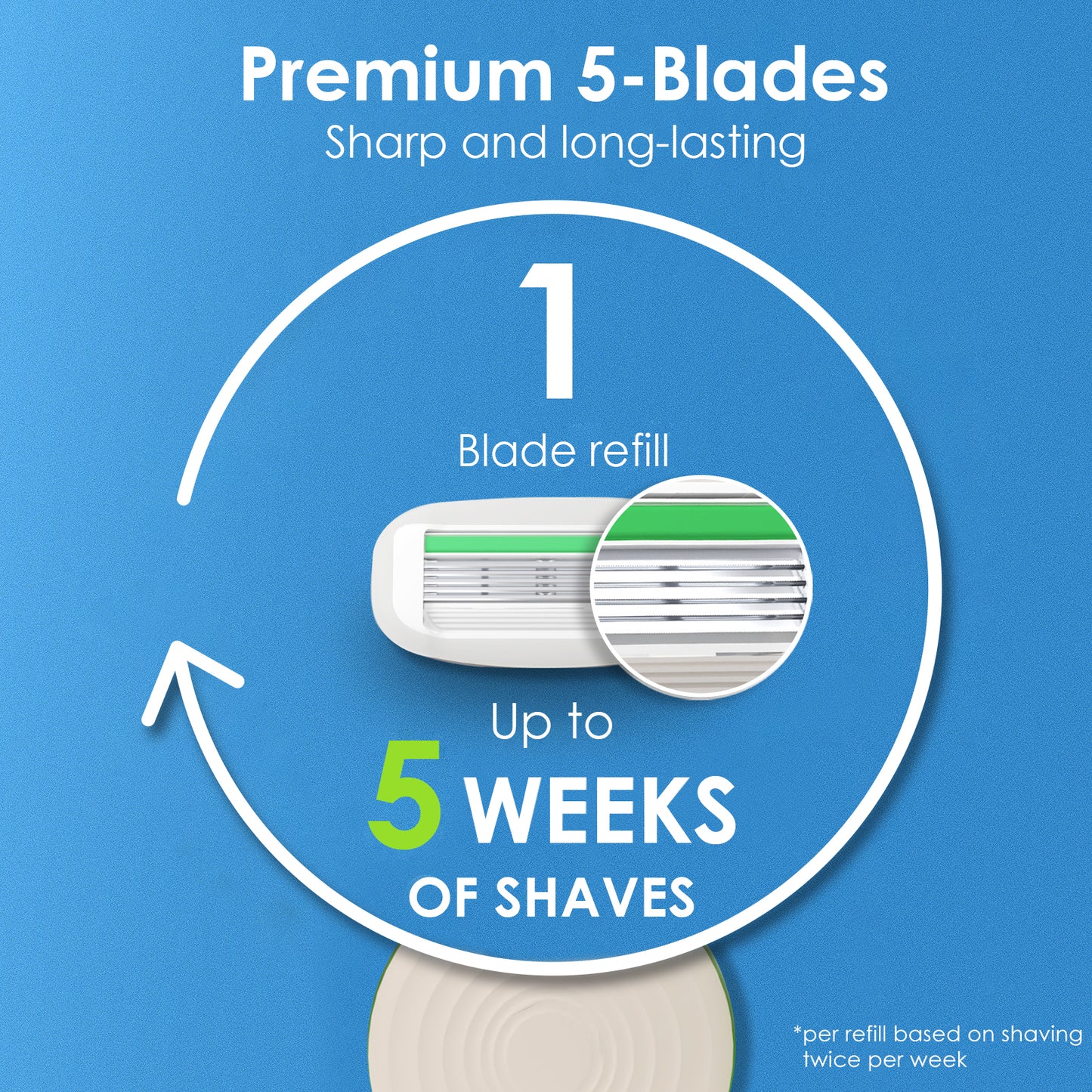 Travel Razors for Women, 1 Mini Razor Handle with 3 Cartridges and 1 Case (Grass Green)