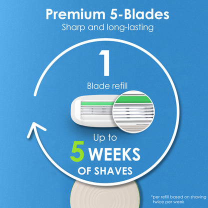 Travel Razors for Women, 1 Mini Razor Handle with 3 Cartridges and 1 Case (Grass Green)